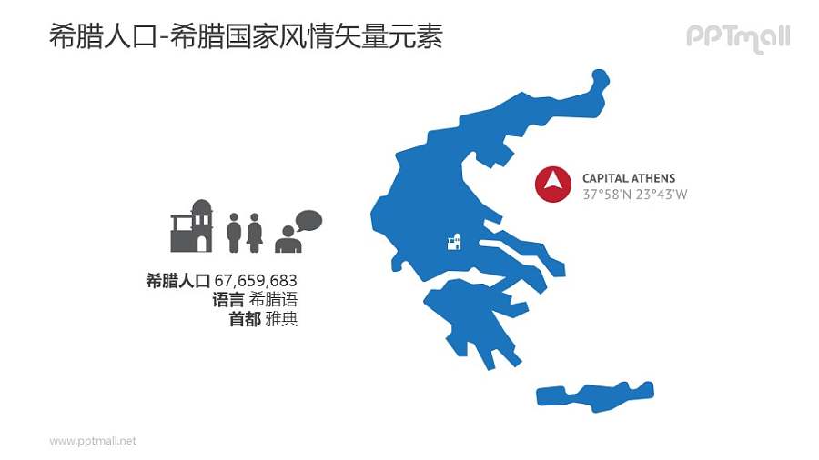 希腊人口/希腊地图-希腊国家风情PPT图像素材下载