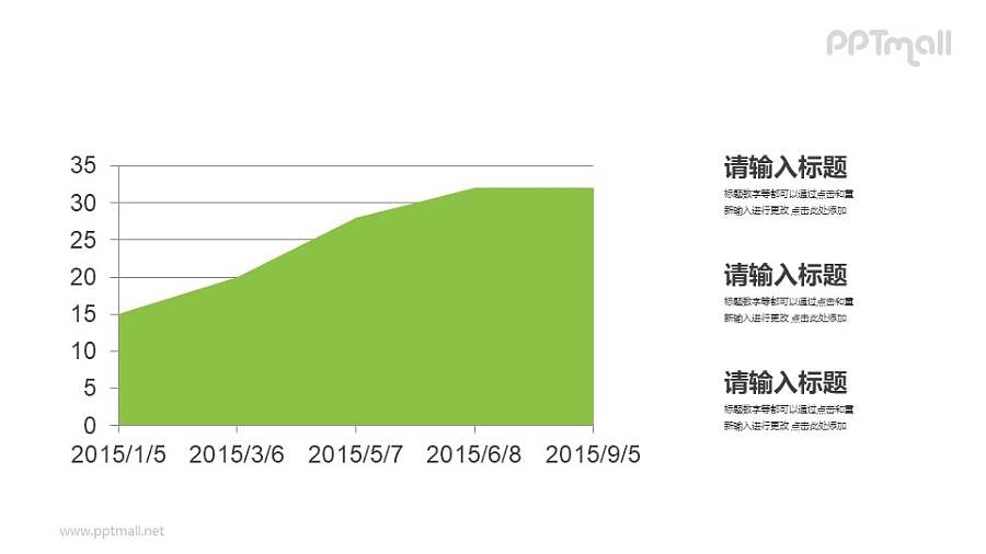 可编辑数据的面积图PPT图表模板下载