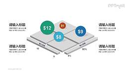 立体的四形象图示PPT素材模板下载