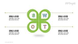 绿色的SWOT模型PPT素材模板下载