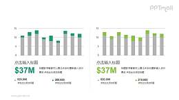 两组柱状图PPT数据素材模板下载