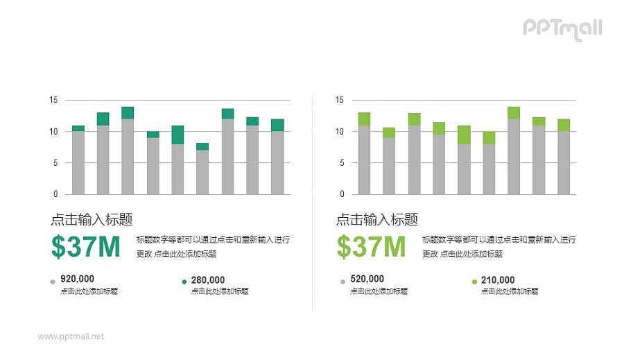 两组柱状图PPT数据素材模板下载
