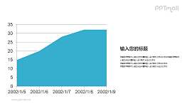 面积图PPT数据模板下载