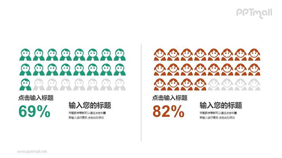 男女性别比列对比PPT素材模板下载