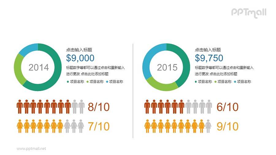 人口/人物数据分析PPT素材模板下载