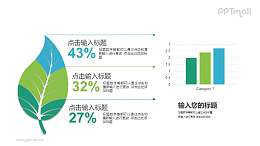 树叶PPT数据图示素材模板下载
