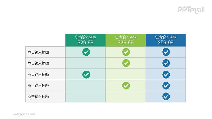不同会员/套餐明细介绍PPT素材模板下载