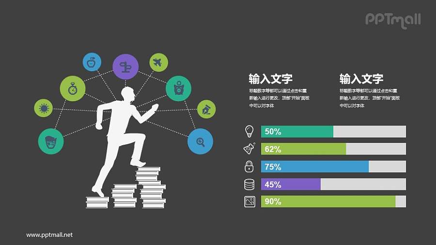 职场人的自我提升路径PPT素材下载