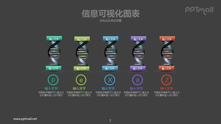 5组DNA基因序列PPT模板下载