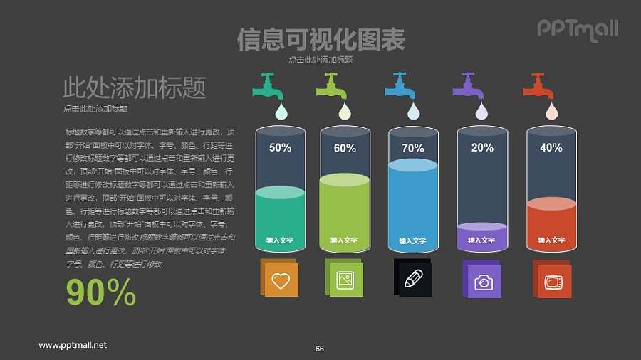 用水统计PPT可视化数据图表模板下载