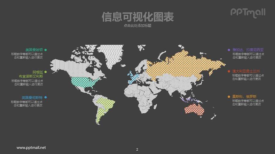 世界地图PPT可视化数据图表模板下载
