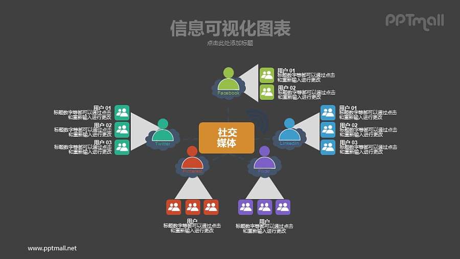 社交网络媒体病毒式传播PPT模板下载