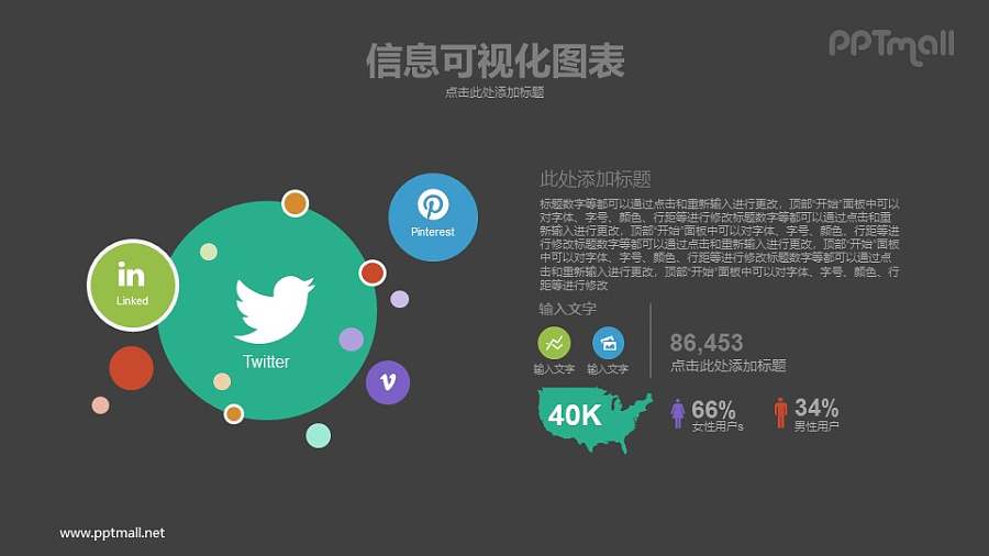 国外社交网络份额占比PPT信息图表模板下载