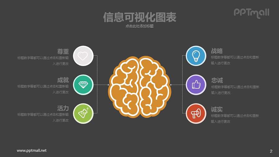 大脑分析图PPT素材模板下载