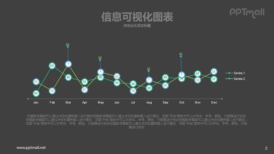数据标识突出的折线图PPT数据图表模板下载