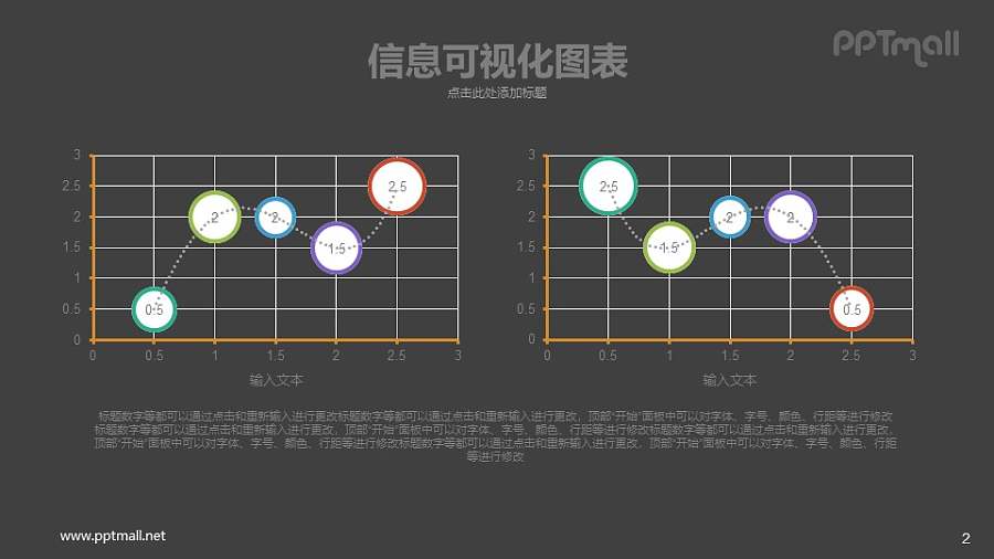 圆弧形折线图PPT模板下载