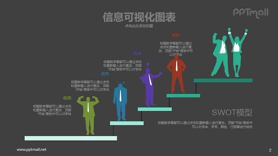 职业晋升PPT模板下载