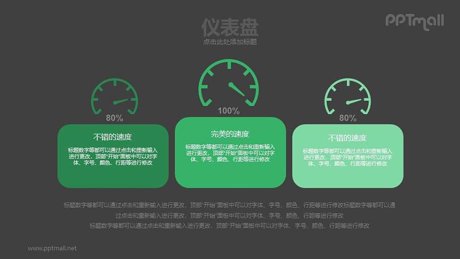 3个仪表盘的PPT图示素材模板下载