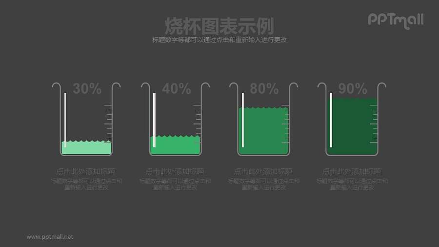4组不同水位的实验室量杯PPT图示素材模板下载