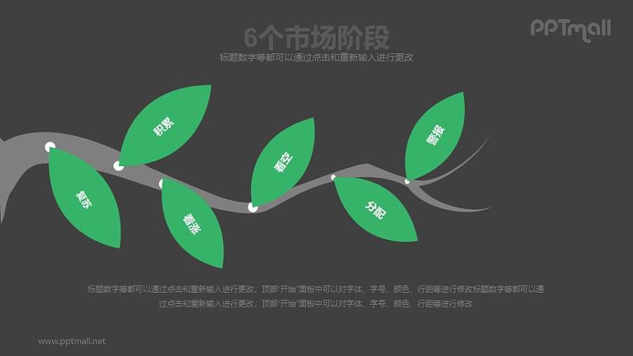 枝叶组成的PPT目录图示素材模板下载