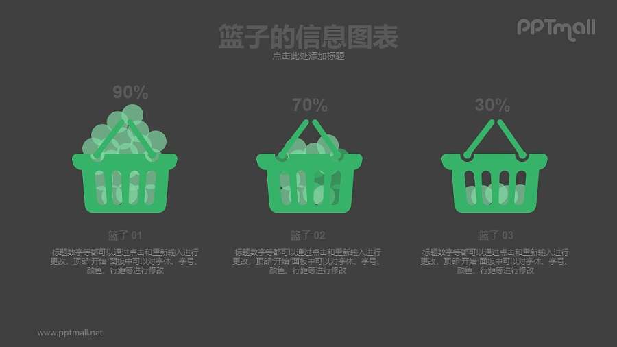 3个带大数据展示的购物篮PPT模板下载