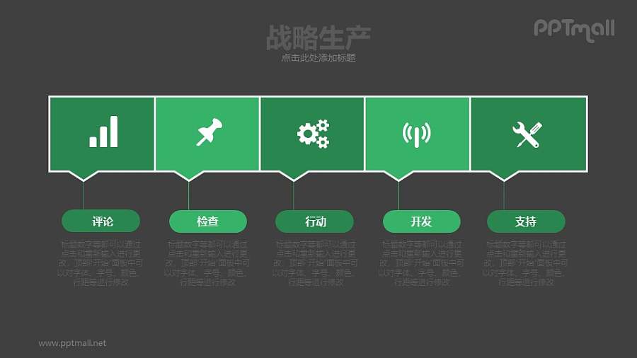 战略生产分析介绍PPT模板下载