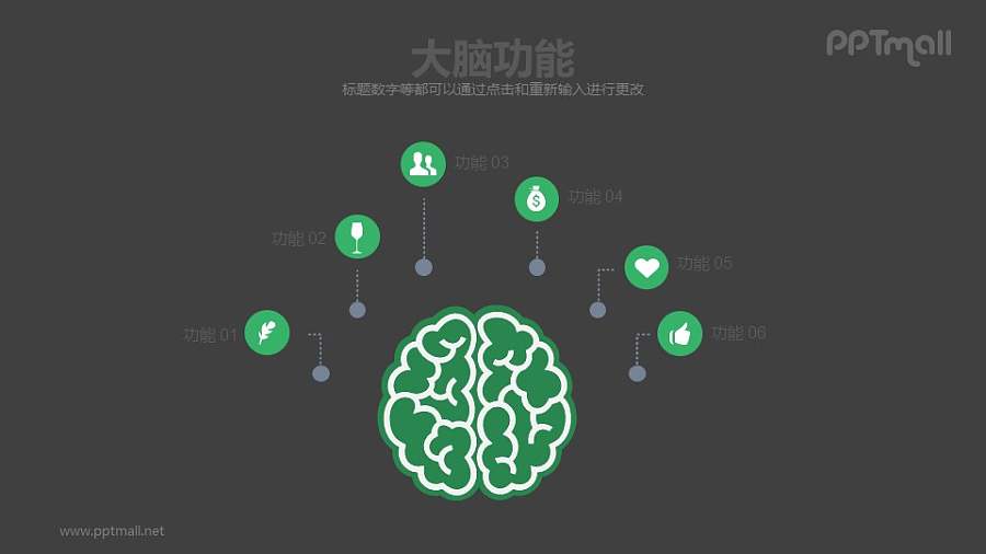 大脑功能介绍PPT素材图示模板下载
