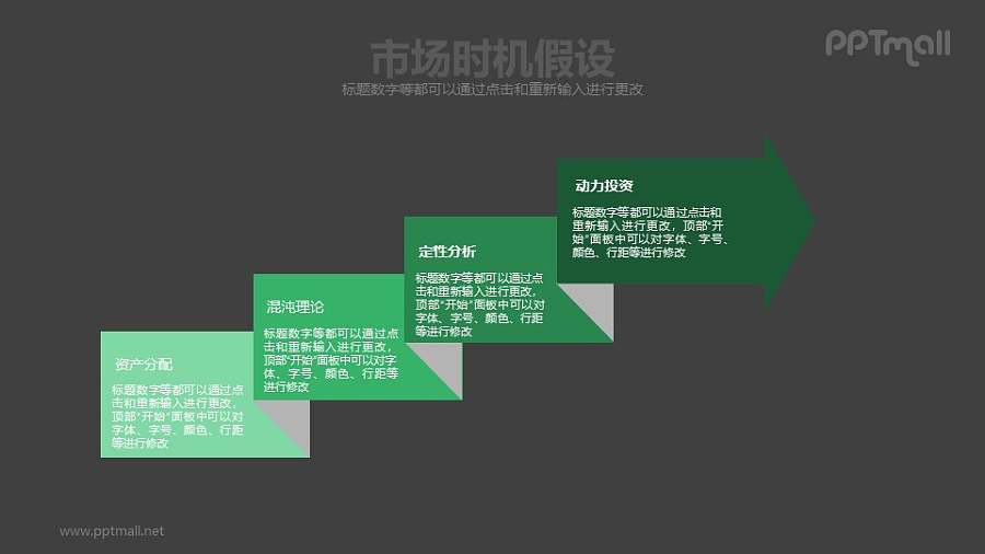 市场时机理论PPT素材模板下载