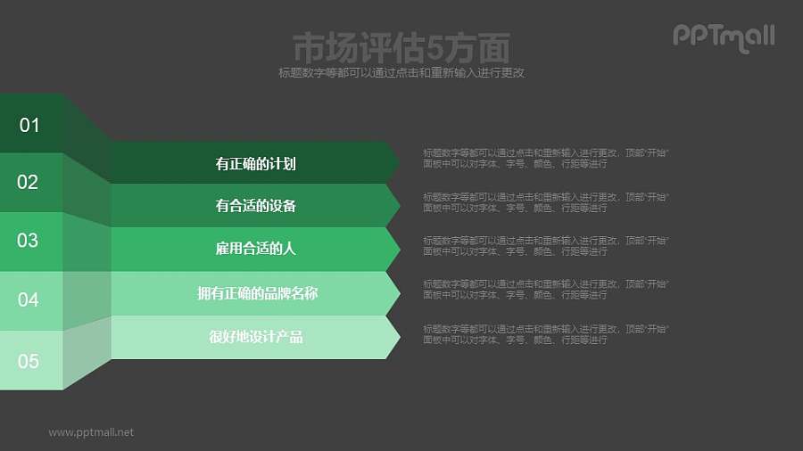 市场评估5方面PPT图示素材模板下载