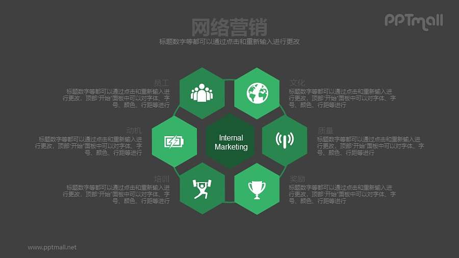 市场营销模型PPT素材模板下载