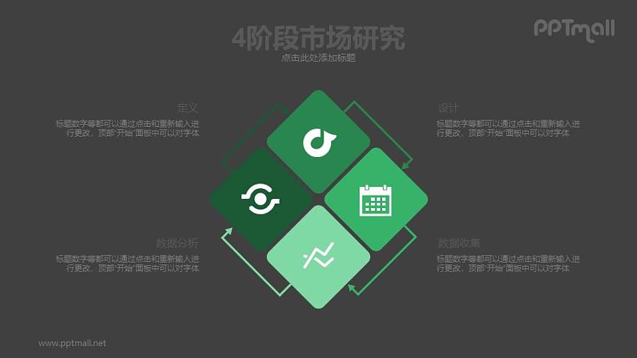 4个阶段的市场研究PPT模板下载