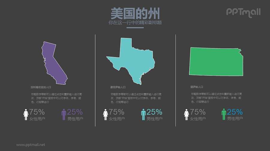美国各州人口分布PPT模板下载