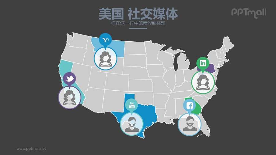 美国社交媒体PPT模板下载