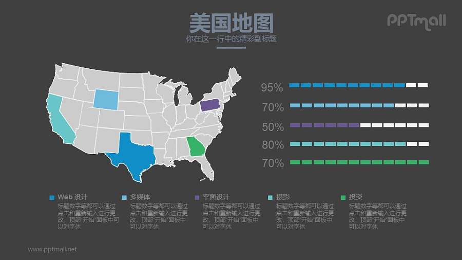 美国地图数据分析PPT模板下载