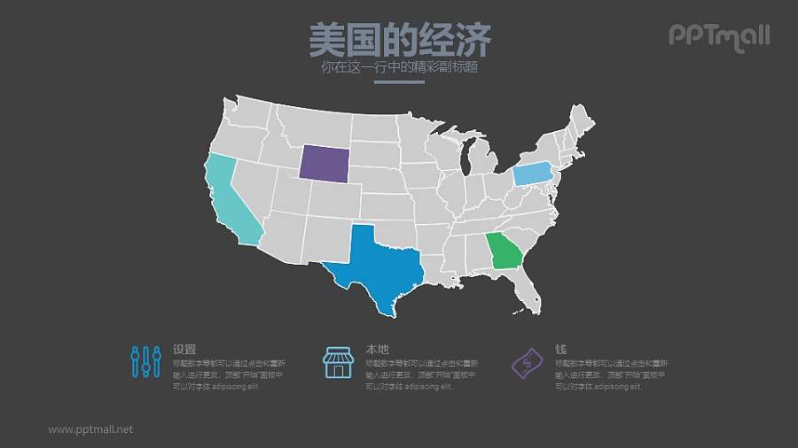 美国的经济分析PPT模板下载