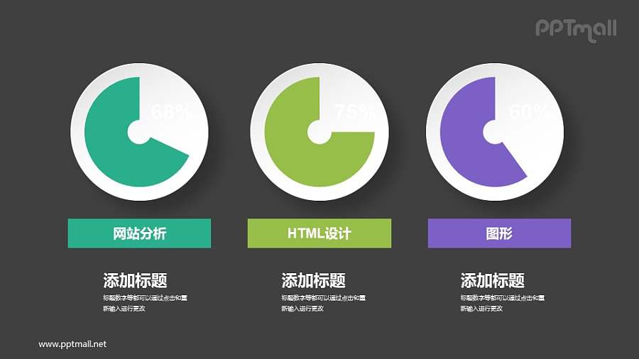 三组饼状图数据分析PPT图表素材模板下载