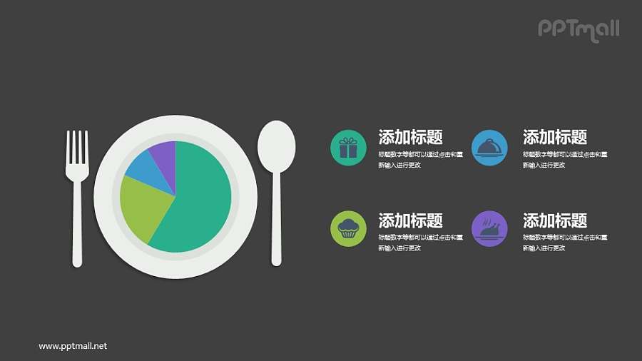 餐盘里的饼图（吃掉饼图数据示意图）PPT模板下载