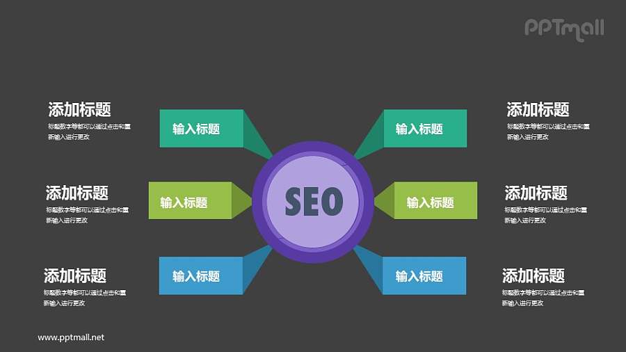 SEO分析模型PPT素材模板下载