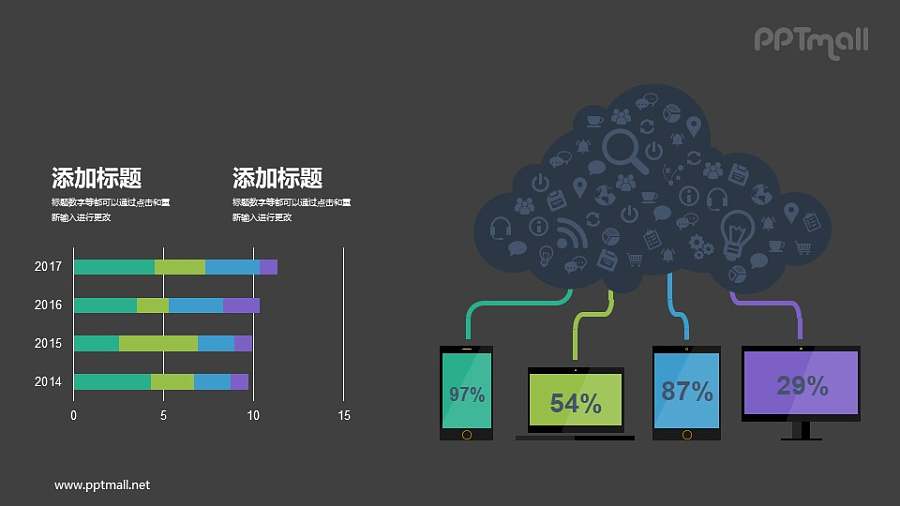多终端云设备PPT示意图模板下载