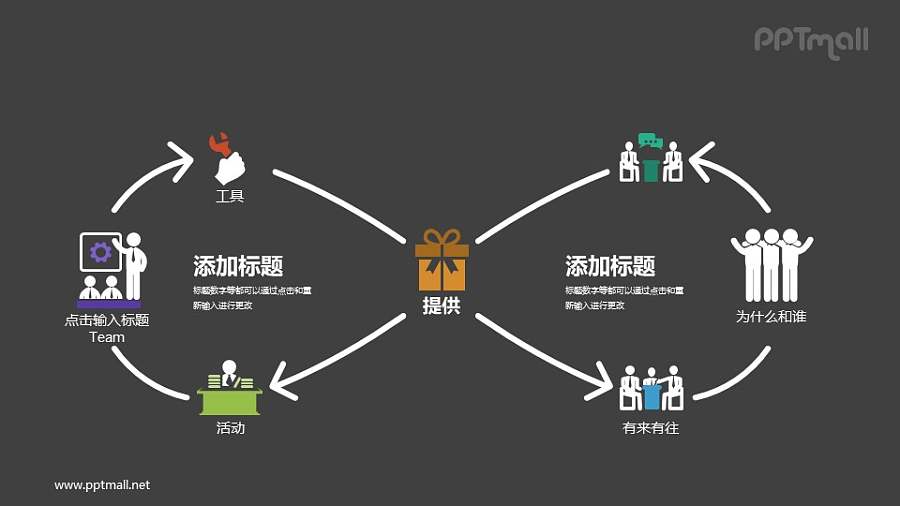 礼物路径图PPT模板下载