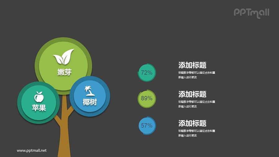 一棵树的组成PPT图示模板下载