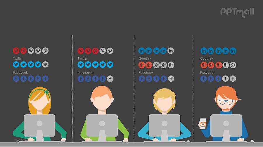 电脑操作工作人员PPT模板下载