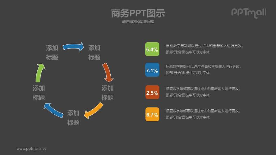 循环的5部分PPT模板下载