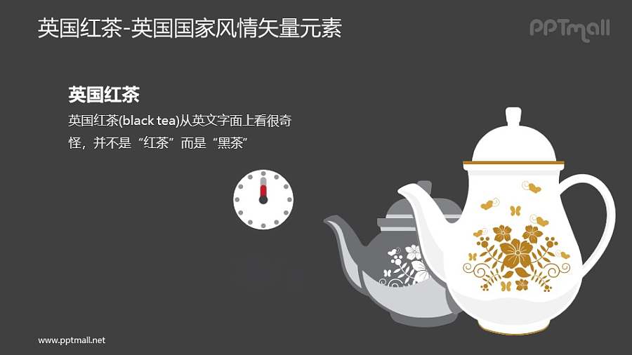 英式早茶-英国国家风情PPT图像素材下载