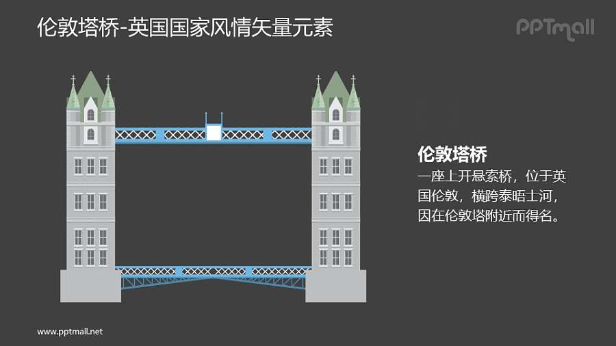 伦敦塔桥-英国国家风情PPT图像素材下载