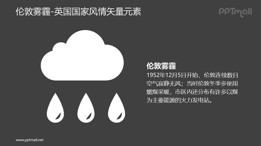 伦敦雾霾-英国国家风情PPT图像素材下载