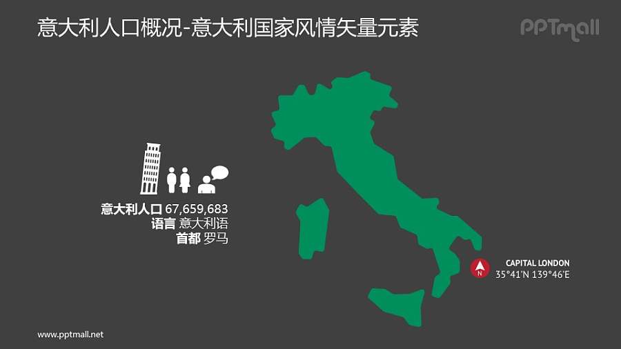 意大利人口/意大利地图-意大利国家风情PPT图像素材下载