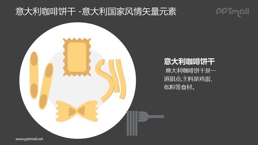 意大利咖啡饼干-意大利国家风情PPT图像素材下载