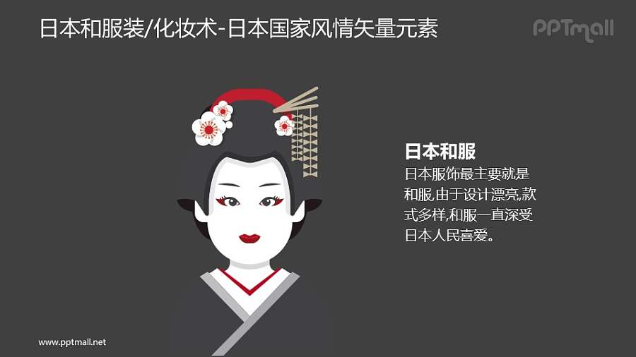 日本和服-日本国家风情PPT图像素材下载