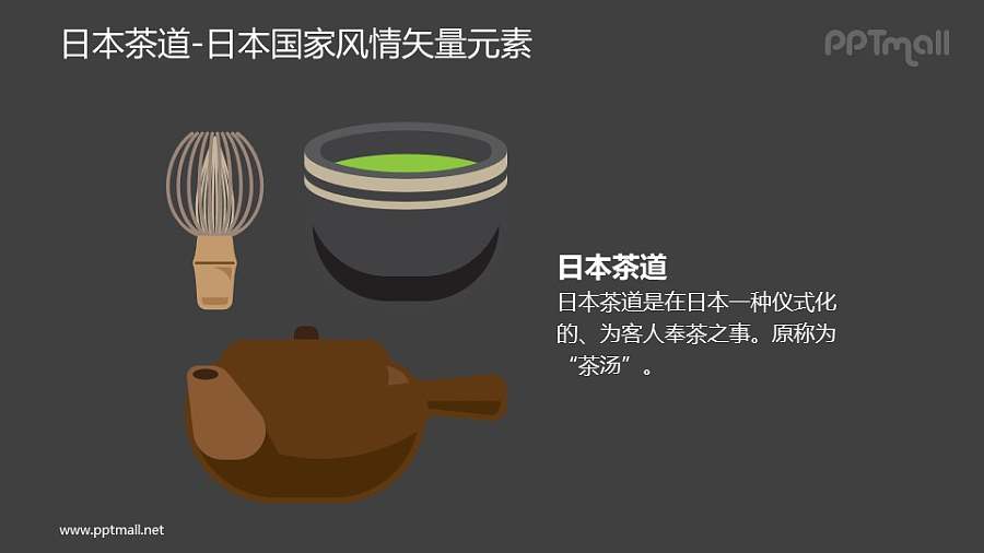 日本茶道-日本国家风情PPT图像素材下载